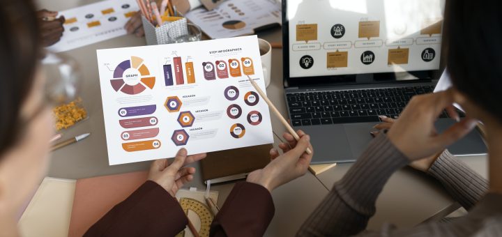 How to become a Digital Marketer